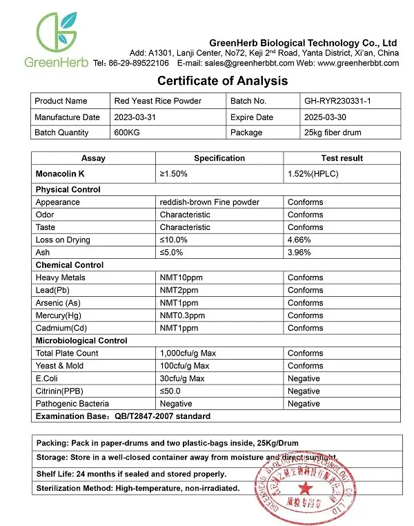 Certificate Of Analysis.webp